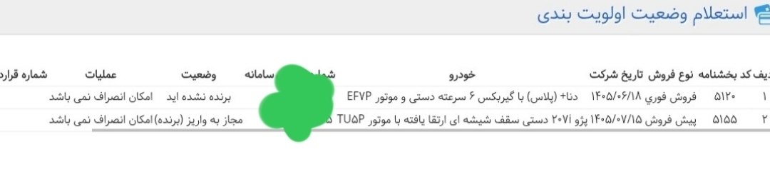 🛑اعلام نتایج پیش فروش طرح خودروهای فرسوده ایران‌خودرو دور شانزدهم اولویت بندی