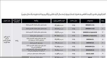 اعلام شرایط  فروش فوق العاده نقدی محصولات GAC شرکت جیران موتور