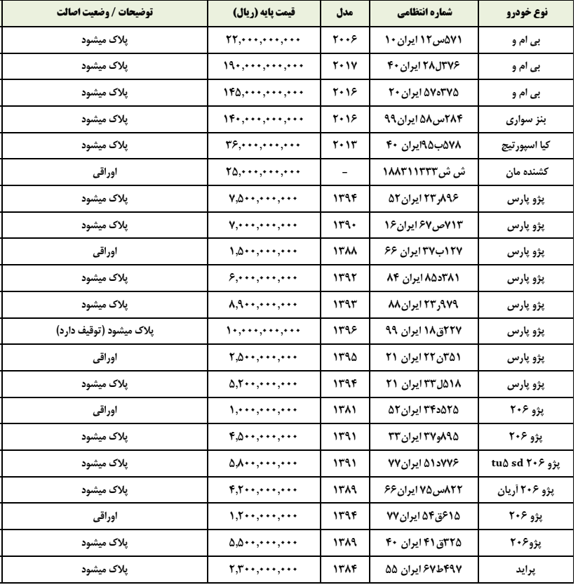 جدول خودرو