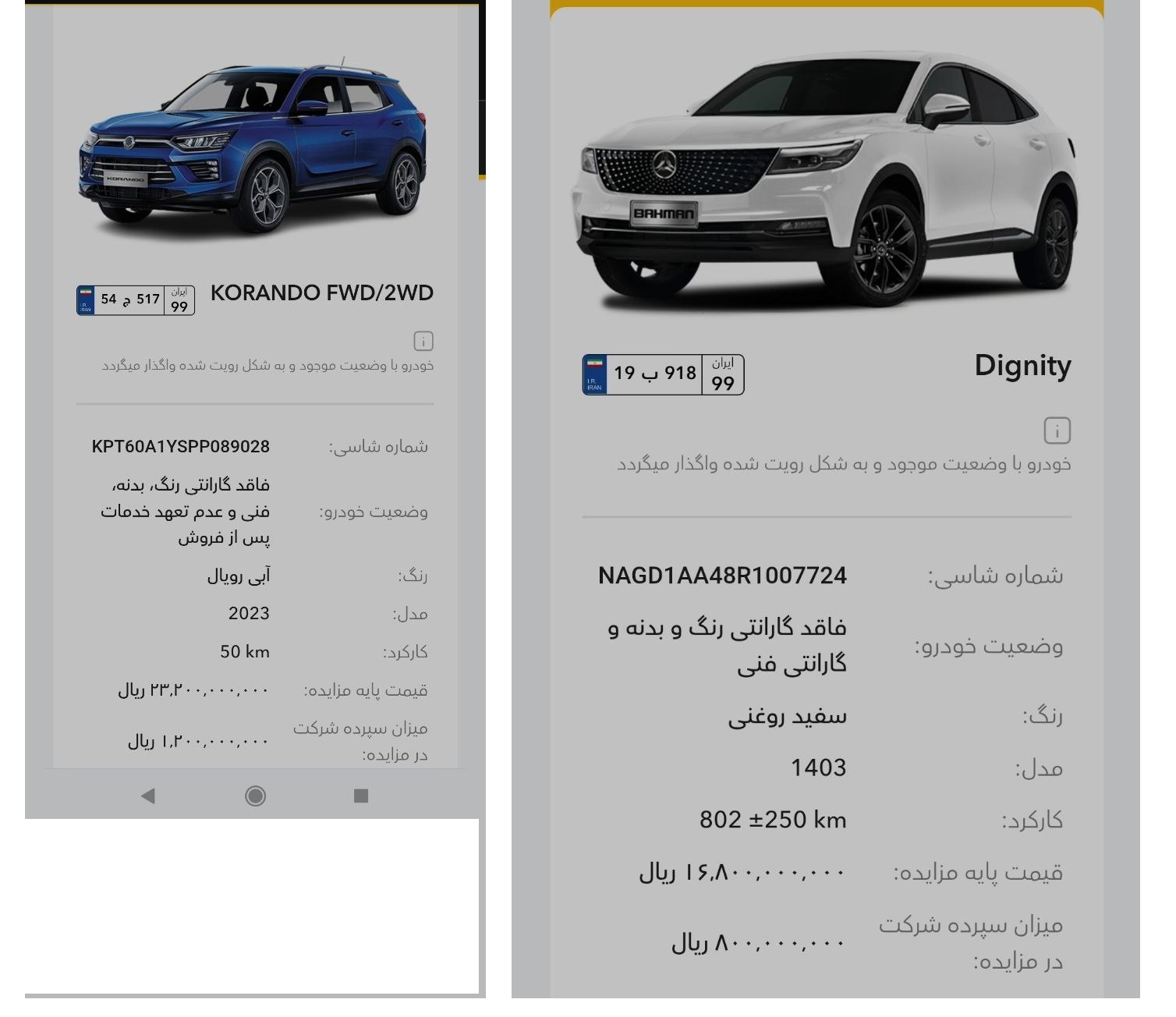 listbahmanmotor