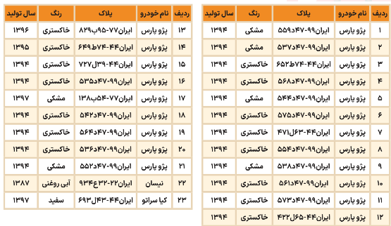 جدول خودرو