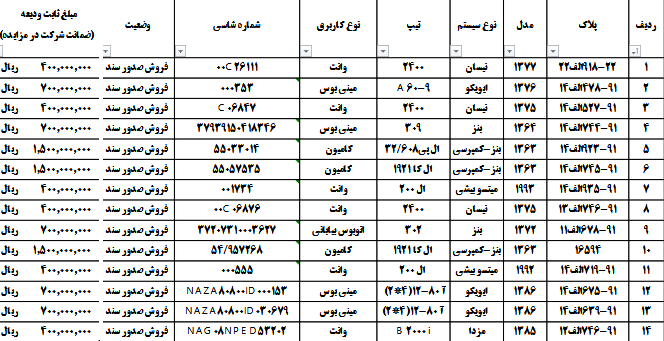 amoozesh